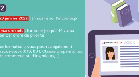 Inscription Parcoursup à partir du 20 janvier 