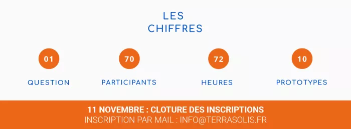 AGRISPRINTT, C'EST PARTI !