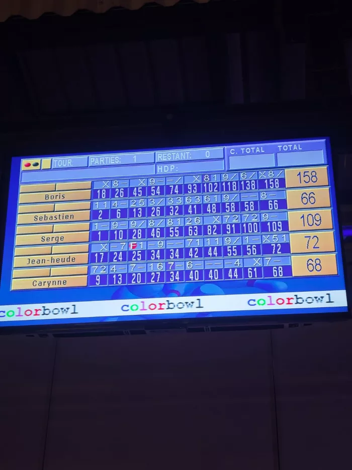Sortie Bowling avec les internes 